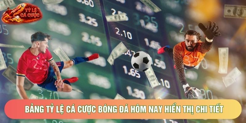 Bảng tỷ lệ cá cược bóng đá hôm nay hiển thị chi tiết